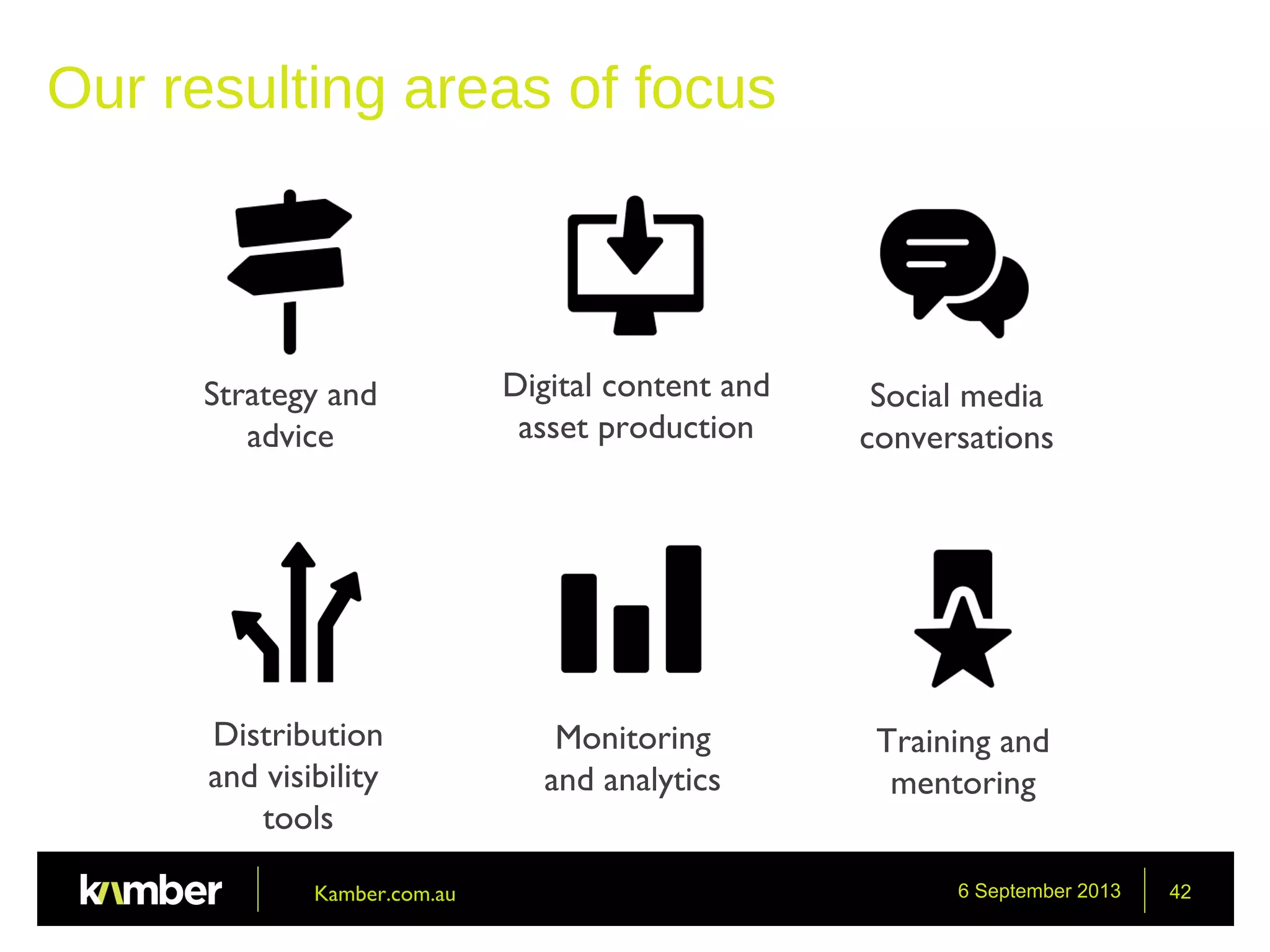 6 September 2013 42
Our resulting areas of focus
Strategy and
advice
Digital content and
asset production
Social media
conversations
Distribution
and visibility
tools
Monitoring
and analytics
Training and
mentoring
Kamber.com.au
 
