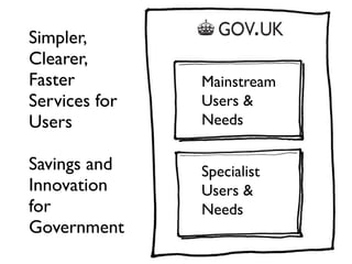 Simpler,
Clearer,
Faster         Mainstream
Services for   Users &
Users          Needs

Savings and    Specialist
Innovat...