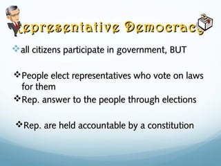 Representative DemocracyRepresentative Democracy
all citizens participate in government, BUTall citizens participate in government, BUT
People elect representatives who vote on lawsPeople elect representatives who vote on laws
for themfor them
Rep. answer to the people through electionsRep. answer to the people through elections
Rep. are held accountable by a constitutionRep. are held accountable by a constitution
 