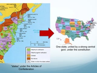 “states” under the Articles of
Confederation
One state, united by a strong central
govt. under the constitution
 