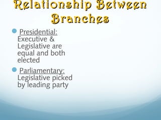 Relationship BetweenRelationship Between
BranchesBranches
Presidential:
Executive &
Legislative are
equal and both
elected
Parliamentary:
Legislative picked
by leading party
 