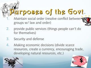 1. Maintain social order (resolve conflict between
groups w/ law and order)
2. provide public services (things people can’t do
for themselves)
3. Security and defense
4. Making economic decisions (divide scarce
resources, create a currency, encouraging trade,
developing natural resources, etc.)
Purposes of the GovtPurposes of the Govt.
 