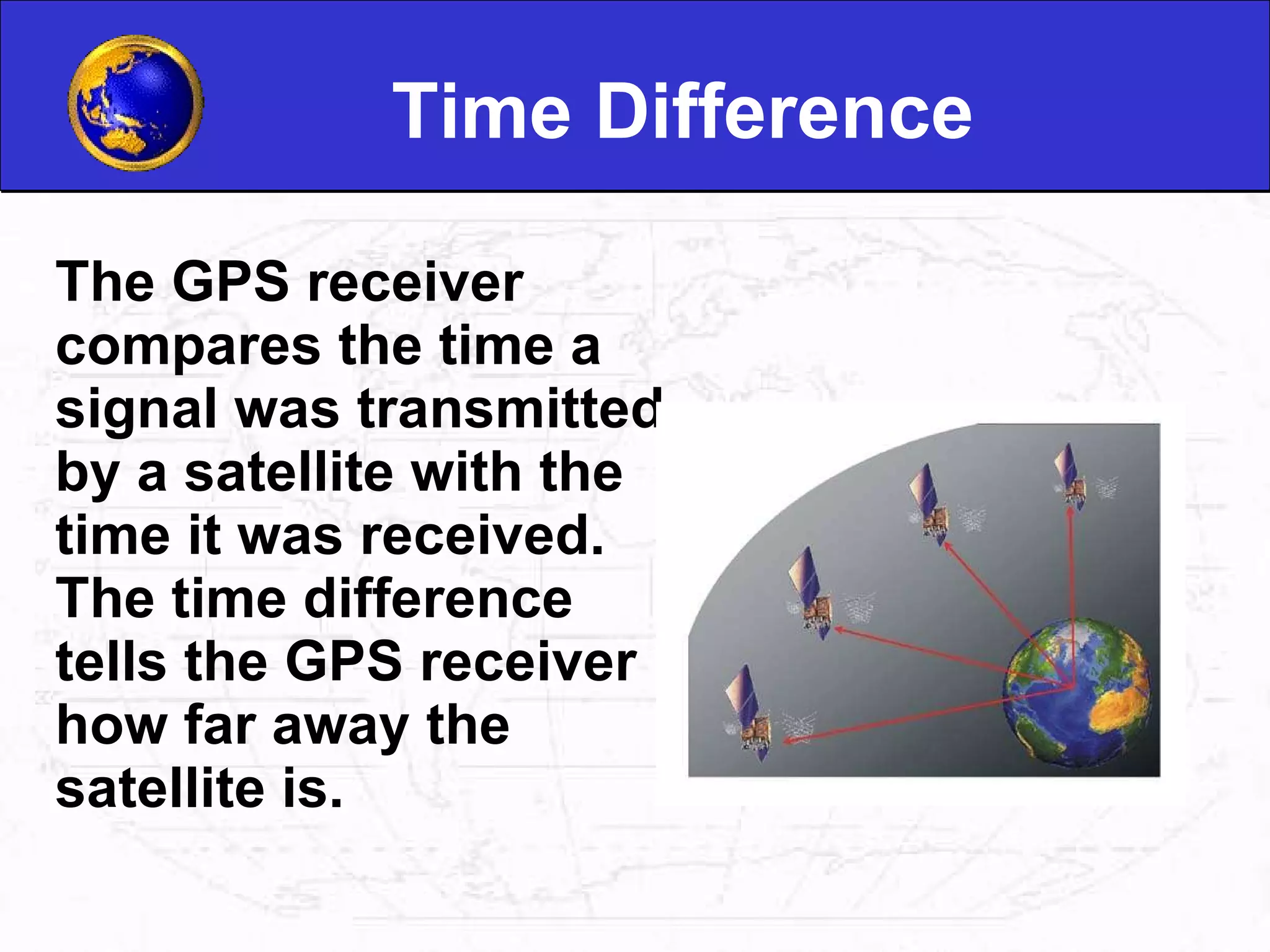 Time Difference The GPS receiver compares the time a signal was transmitted by a satellite with the time it was received. The time difference tells the GPS receiver how far away the satellite is. 