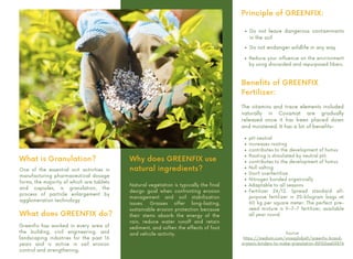 What is Granulation?
One of the essential unit activities in
manufacturing pharmaceutical dosage
forms, the majority of which are tablets
and capsules, is granulation, the
process of particle enlargement by
agglomeration technology
Why does GREENFIX use
natural ingredients?
Natural vegetation is typically the final
design goal when confronting erosion
management and soil stabilization
issues. Grasses offer long-lasting,
sustainable erosion protection because
their stems absorb the energy of the
rain, reduce water runoff and retain
sediment, and soften the effects of foot
and vehicle activity.
Benefits of GREENFIX
Fertilizer:
Principle of GREENFIX:
Do not leave dangerous contaminants
in the soil
What does GREENFIX do?
Greenfix has worked in every area of
the building, civil engineering, and
landscaping industries for the past 16
years and is active in sail erosion
control and strengthening.
Do not endanger wildlife in any way
Reduce your influence on the environment
by using discarded and repurposed fibers.
The vitamins and trace elements included
naturally in Covamat are gradually
released once it has been placed down
and moistened. It has a lot of benefits-
pH neutral
increases rooting
contributes to the development of humus
Rooting is stimulated by neutral pH.
contributes to the development of humus
Null salting
Don’t overfertilize
Nitrogen bonded organically
Adaptable to all seasons
Fertilizer 24/12. Spread standard all-
purpose fertilizer in 25-kilogram bags at
60 kg per square meter. The perfect pre-
seed mixture is 9–7–7 fertilizer, available
all year round.
Source:
https://medium.com/@naqglobal1/greenfix-brand-
organic-binders-to-make-granulation-82102aa03576
 