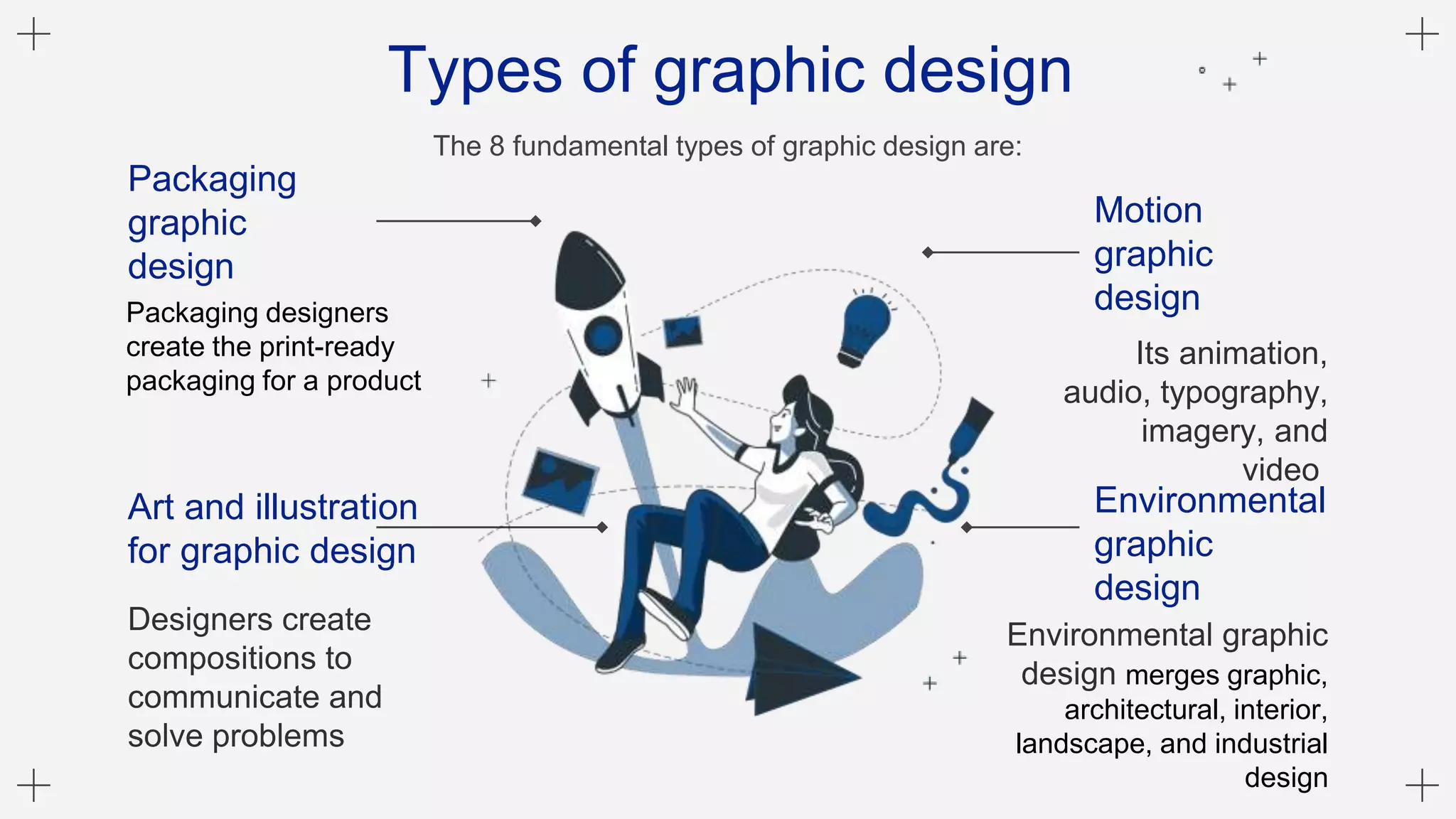 What is Graphic Design.pptx