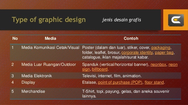 What is graphic design 1