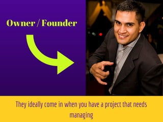 They ideally come in when you have a project that needs
managing
Owner / Founder
 