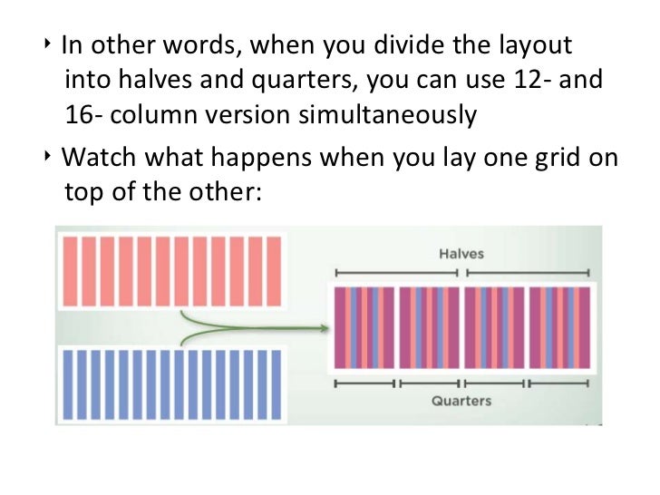 What is grid system