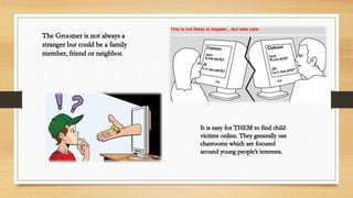 What is grooming | PPT