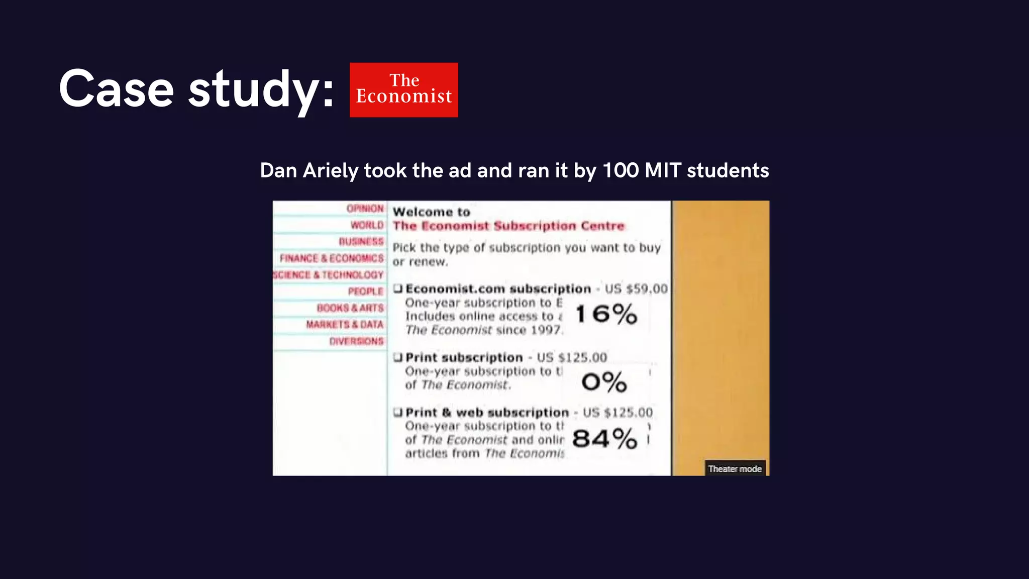 Case study:
Dan Ariely took the ad and ran it by 100 MIT students
 