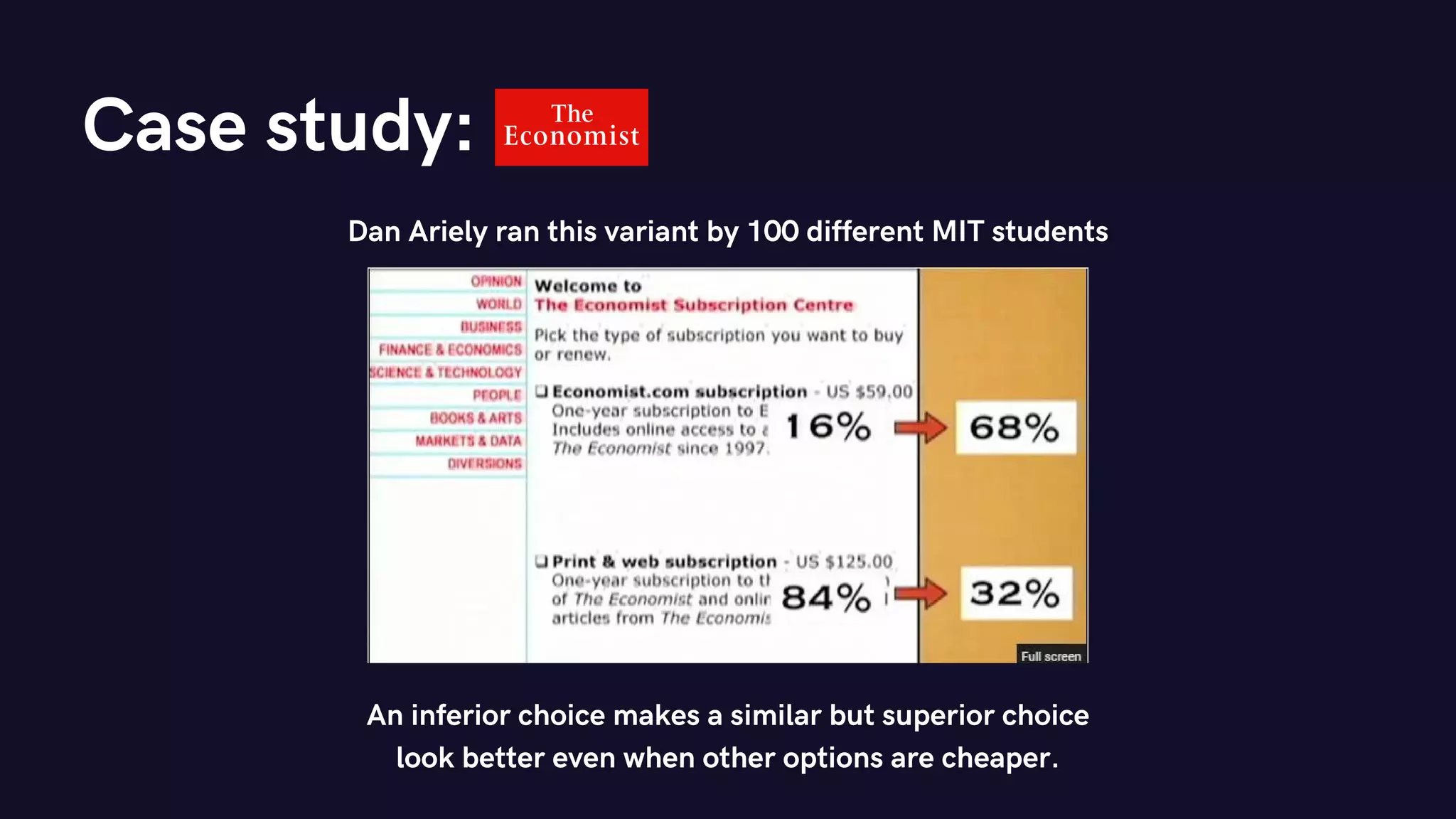 Case study:
Dan Ariely ran this variant by 100 different MIT students
An inferior choice makes a similar but superior choice
look better even when other options are cheaper.
 