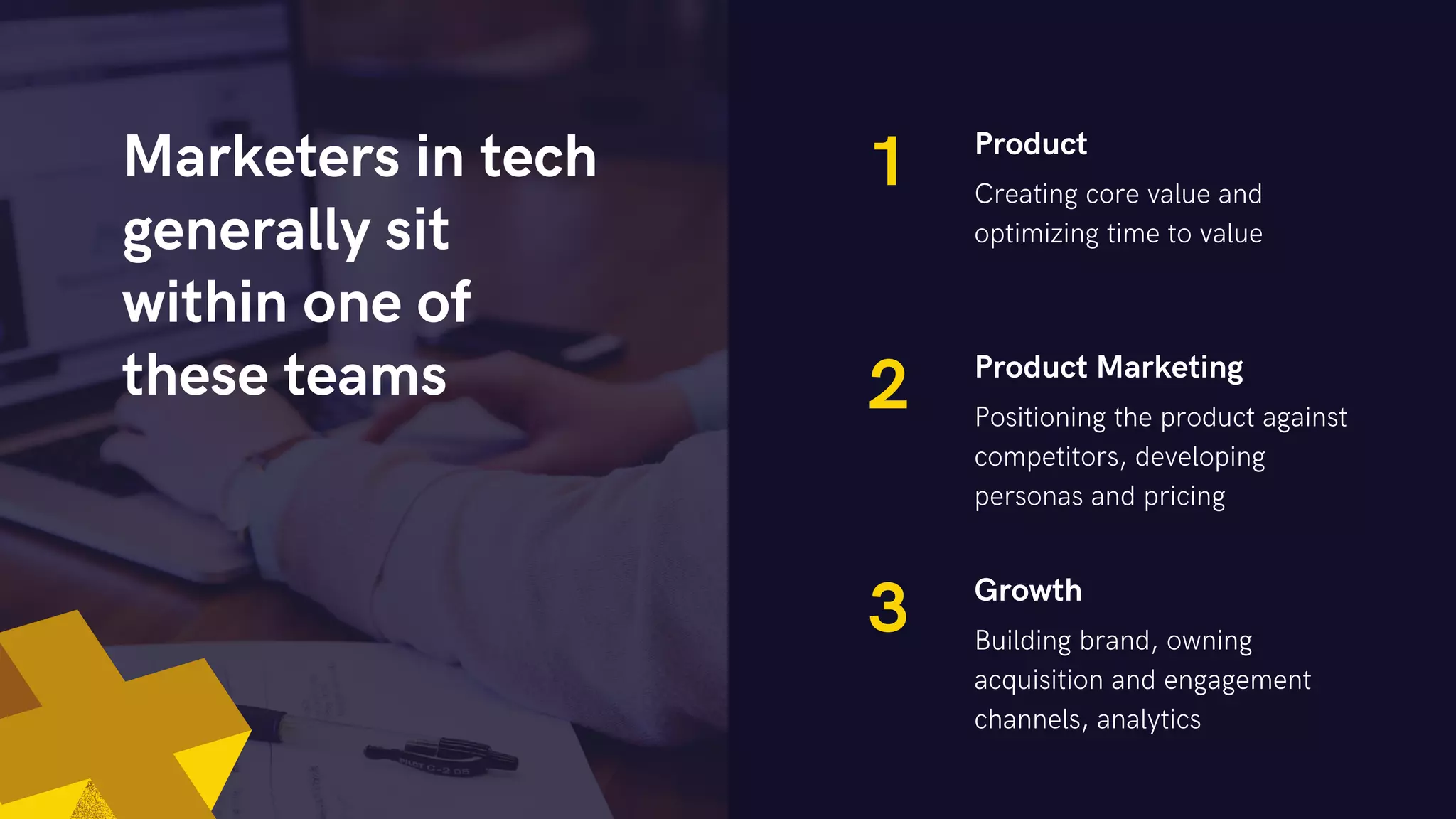 Marketers in tech
generally sit
within one of
these teams
Product
1 Creating core value and
optimizing time to value
Product Marketing
2 Positioning the product against
competitors, developing
personas and pricing
Growth
3 Building brand, owning
acquisition and engagement
channels, analytics
 