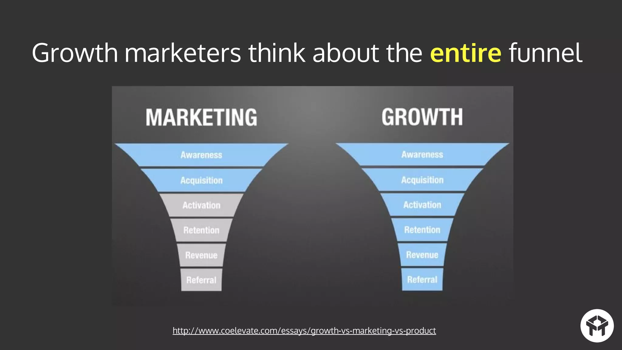 Growth marketers think about the entire funnel
http://www.coelevate.com/essays/growth-vs-marketing-vs-product
 