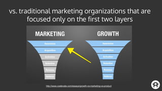 vs. traditional marketing organizations that are
focused only on the first two layers
http://www.coelevate.com/essays/growth-vs-marketing-vs-product
 