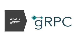 What is
gRPC?
 