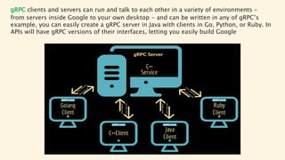 gRPC clients and servers can run and talk to each other in a variety of environments -
from servers inside Google to your ...