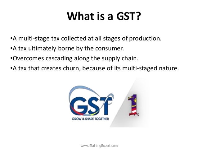 what is in what is gst in malaysia what is in what is gst in malaysia