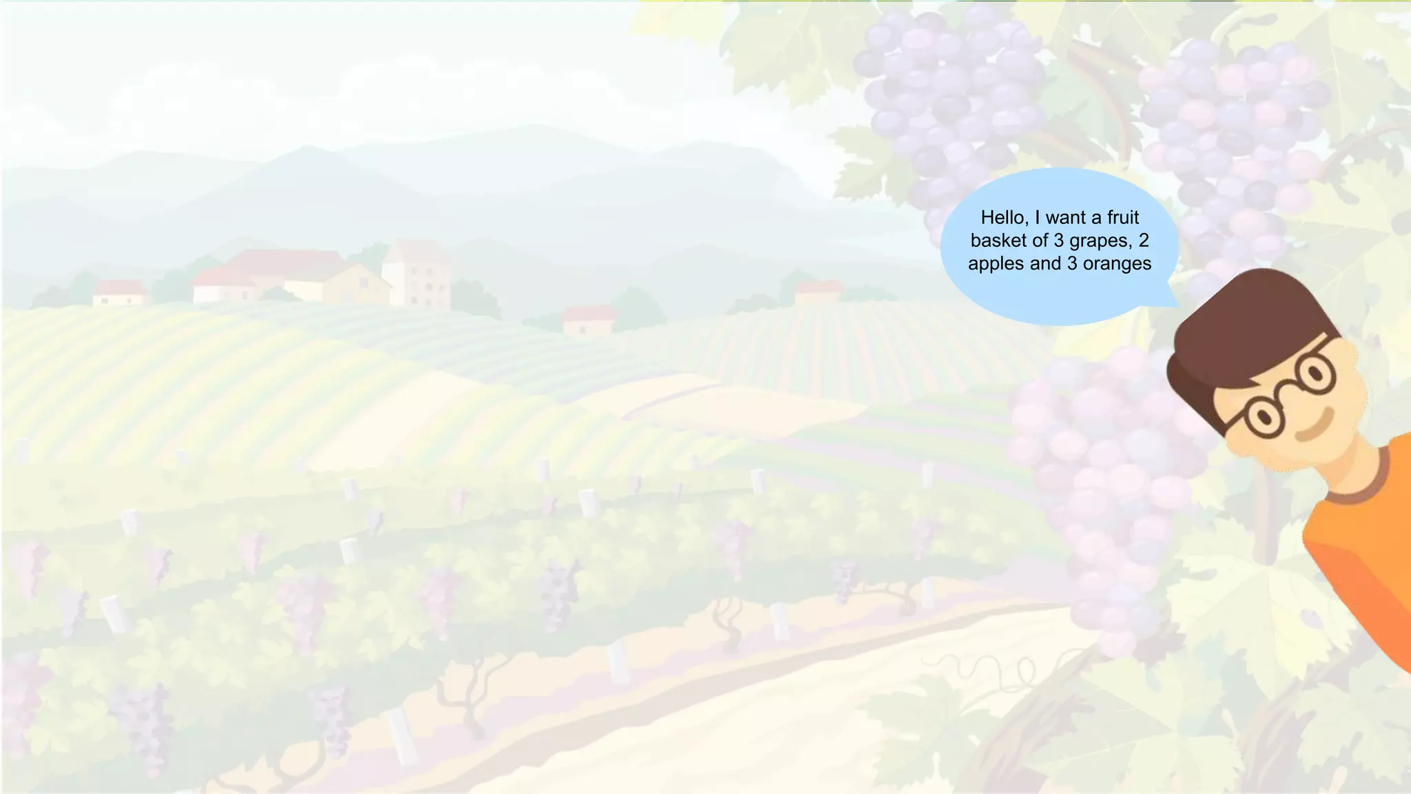 Hello, I want a fruit
basket of 3 grapes, 2
apples and 3 oranges
 