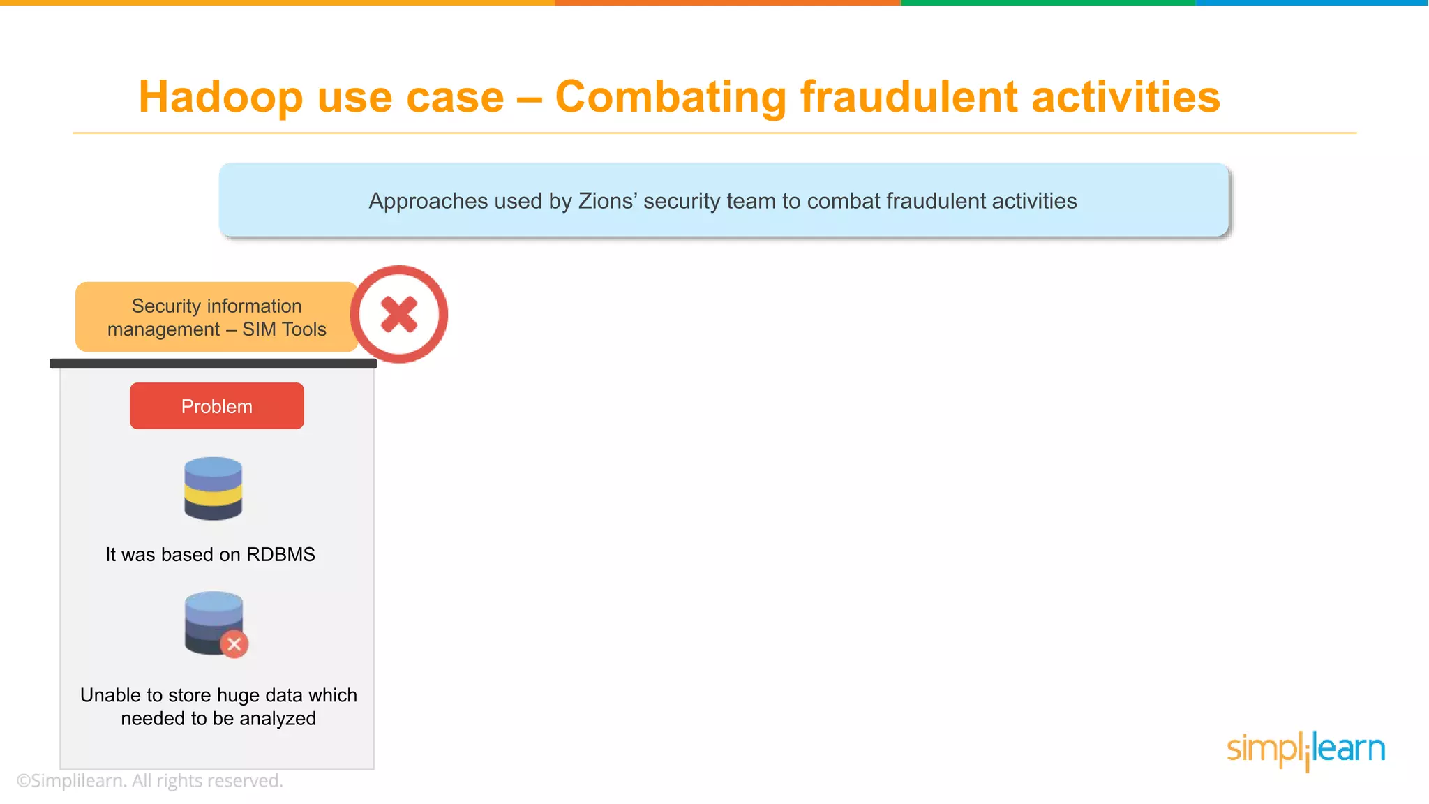 Approaches used by Zions’ security team to combat fraudulent activities
Security information
management – SIM Tools
Problem
It was based on RDBMS
Unable to store huge data which
needed to be analyzed
Hadoop use case – Combating fraudulent activities
 