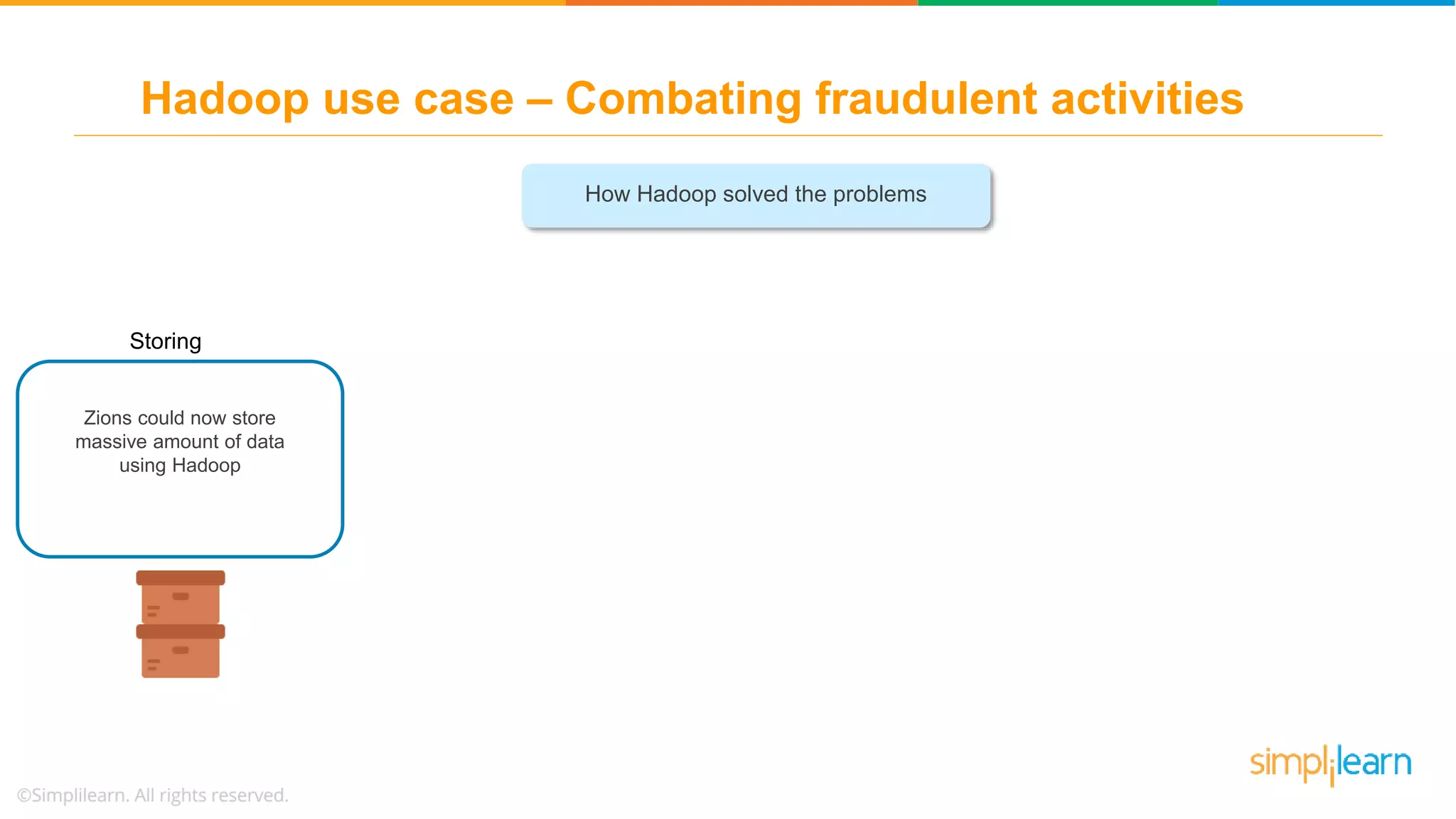 How Hadoop solved the problems
Hadoop use case – Combating fraudulent activities
Storing
Zions could now store
massive amount of data
using Hadoop
 