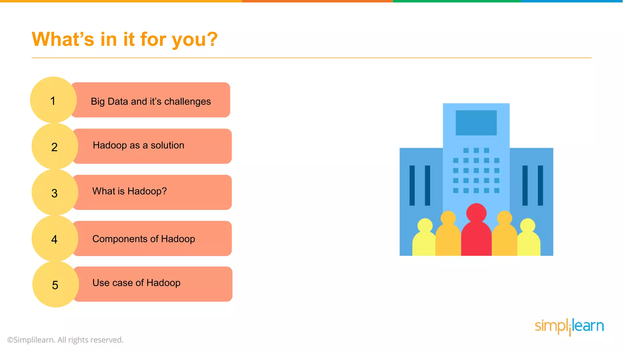 What’s in it for you?
1. Big Data and it’s challenges1
1. Hadoop as a solution2
1. What is Hadoop?3
1. Components of Hadoop4
1. Use case of Hadoop5
 