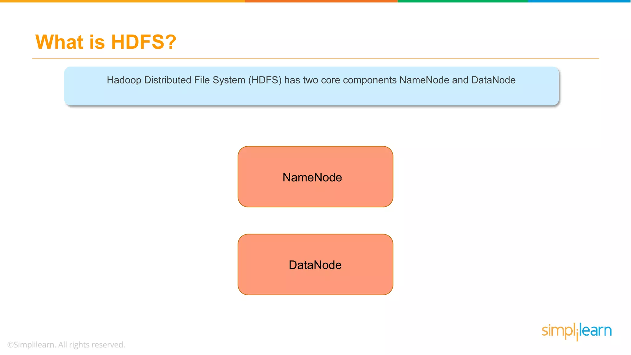 What is HDFS?
VOLUME
STORING
Hadoop Distributed File System (HDFS) has two core components NameNode and DataNode
NameNode
DataNode
 