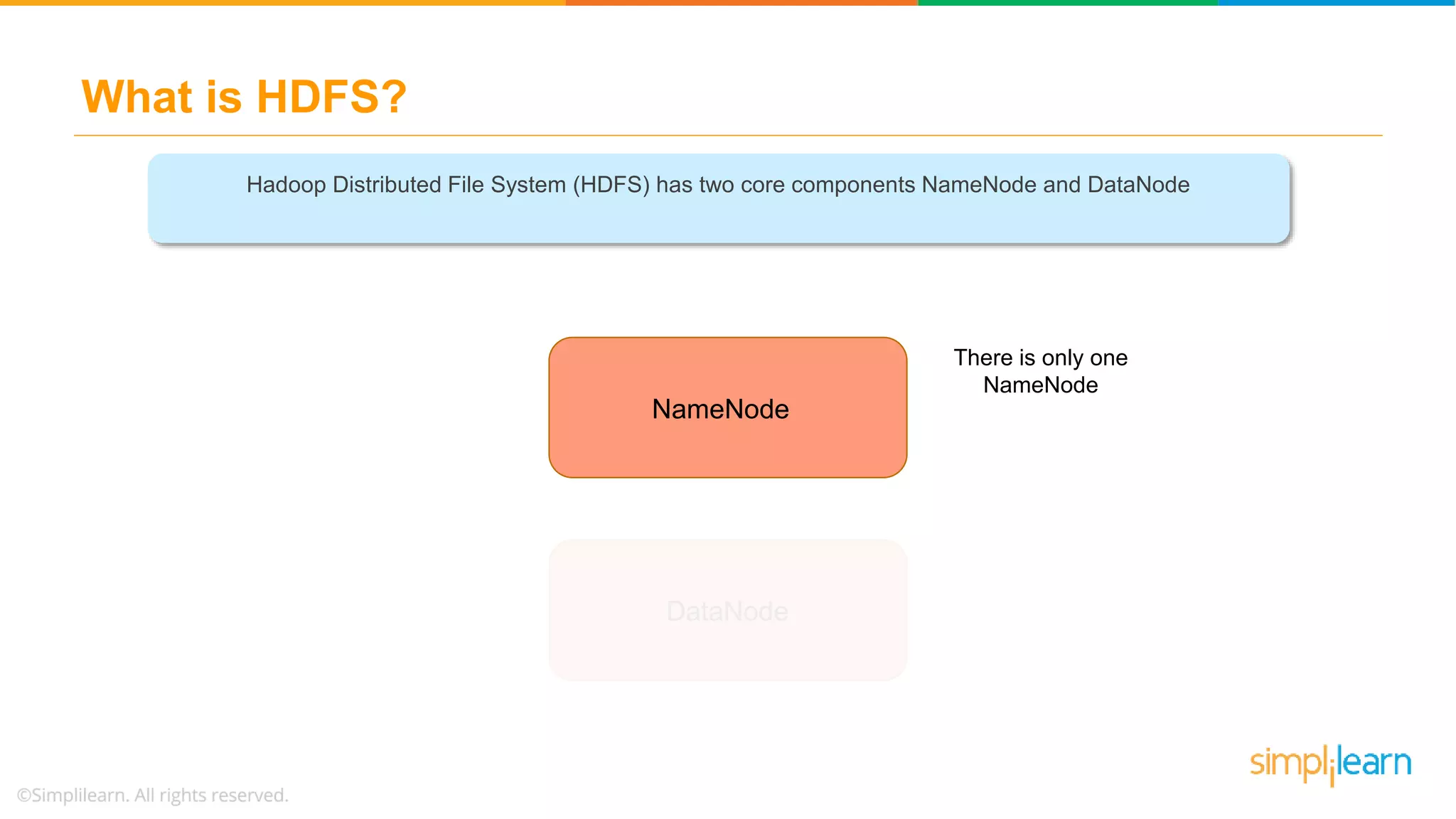 What is HDFS?
VOLUME
STORING
Hadoop Distributed File System (HDFS) has two core components NameNode and DataNode
NameNode
DataNode
There is only one
NameNode
 