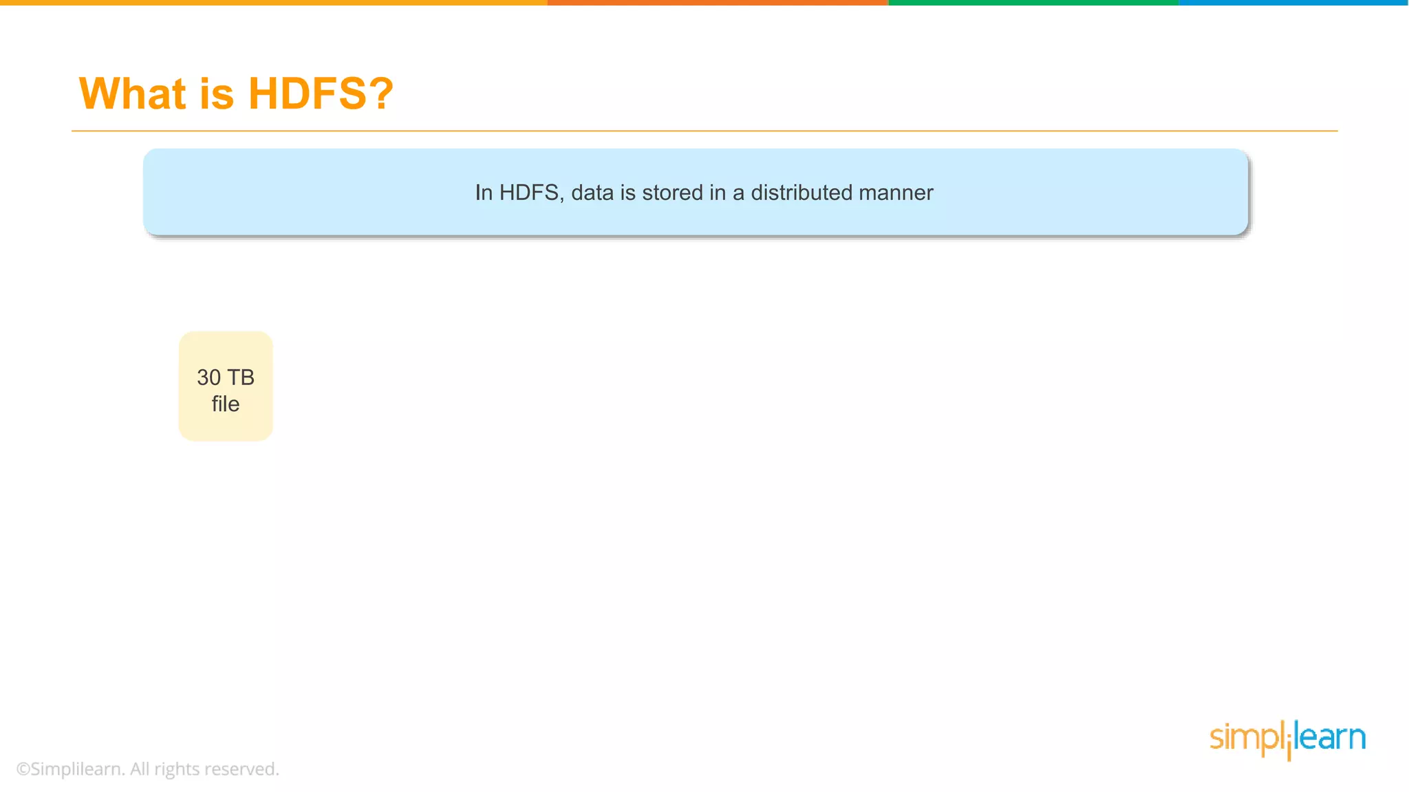 What is HDFS?
VOLUME
STORING
In HDFS, data is stored in a distributed manner
30 TB
file
 