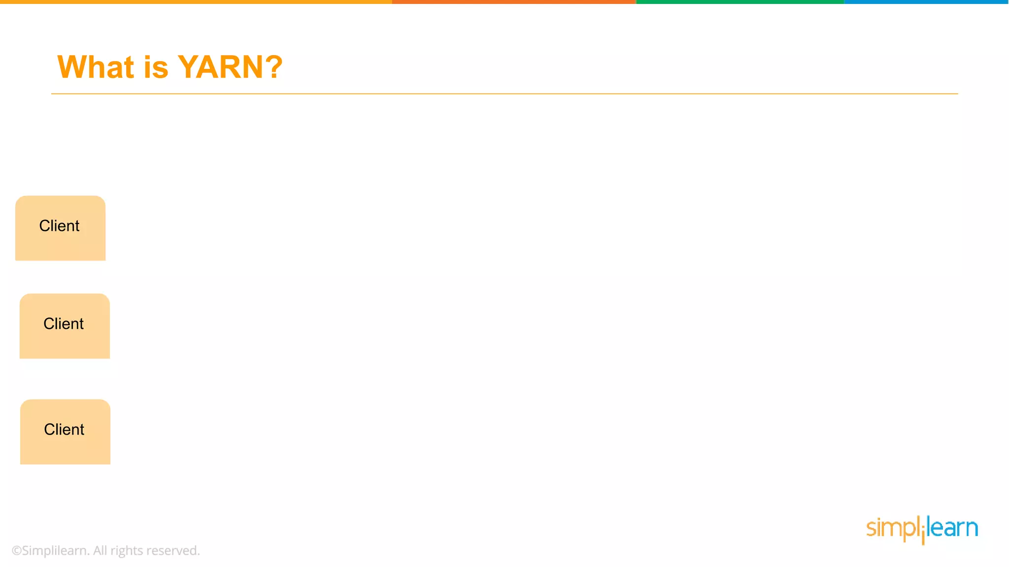 What is YARN?
Client
Client
Client
 