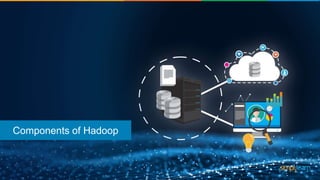 What Is Hadoop? | What Is Big Data & Hadoop | Introduction To Hadoop ...