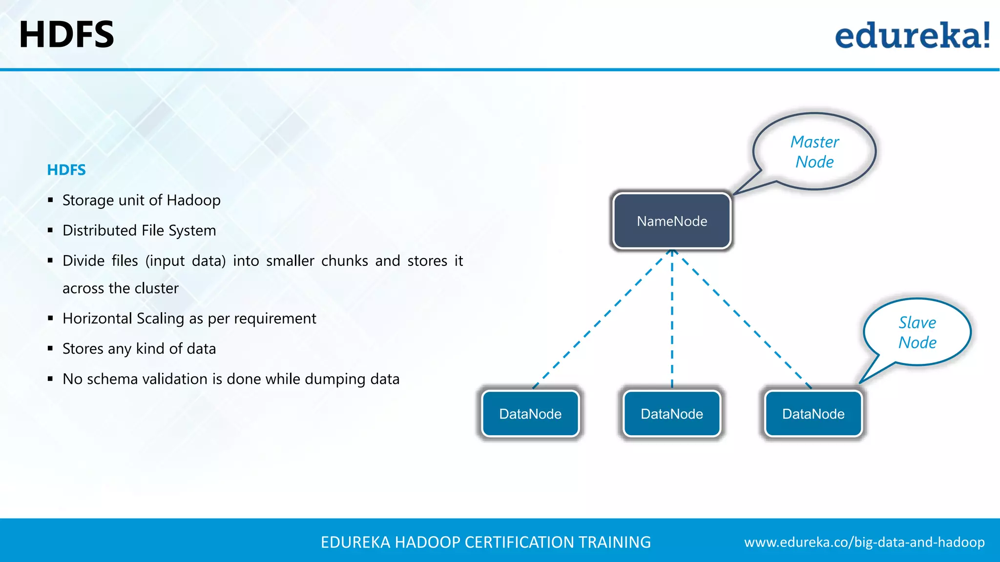 www.edureka.co/big-data-and-hadoopEDUREKA HADOOP CERTIFICATION TRAINING HDFS NameNode DataNode DataNodeDataNode Slave Node Master NodeHDFS ▪ Storage unit of Hadoop ▪ Distributed File System ▪ Divide files (input data) into smaller chunks and stores it across the cluster ▪ Horizontal Scaling as per requirement ▪ Stores any kind of data ▪ No schema validation is done while dumping data 
