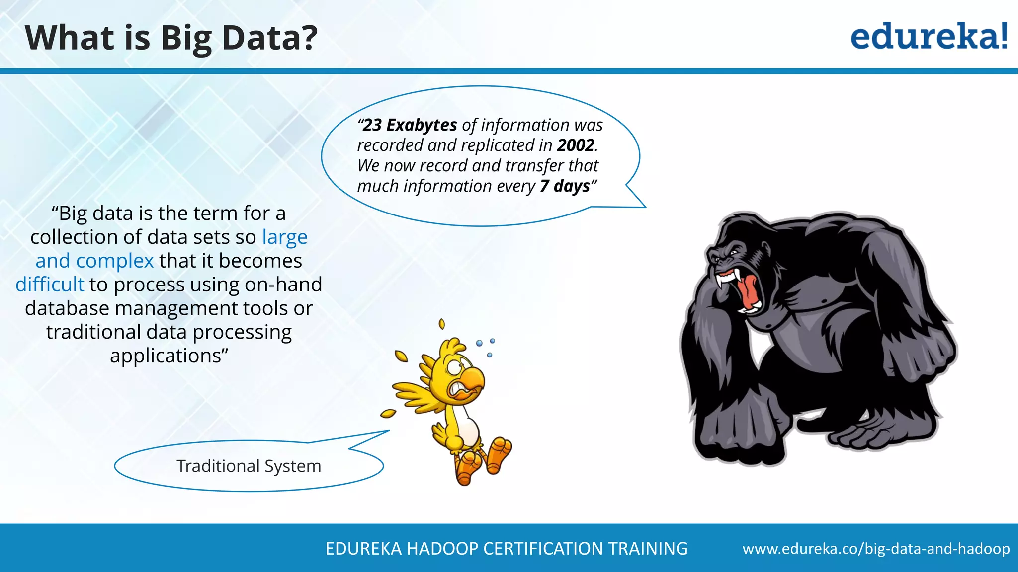 www.edureka.co/big-data-and-hadoopEDUREKA HADOOP CERTIFICATION TRAINING What is Big Data? “23 Exabytes of information was recorded and replicated in 2002. We now record and transfer that much information every 7 days” “Big data is the term for a collection of data sets so large and complex that it becomes difficult to process using on-hand database management tools or traditional data processing applications” Traditional System 