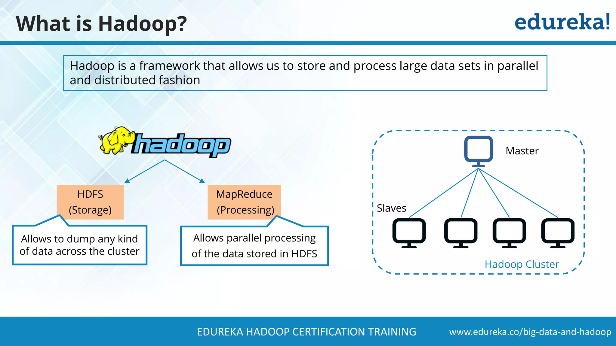 www.edureka.co/big-data-and-hadoopEDUREKA HADOOP CERTIFICATION TRAINING What is Hadoop? Hadoop is a framework that allows us to store and process large data sets in parallel and distributed fashion Hadoop Cluster HDFS (Storage) MapReduce (Processing) Allows parallel processing of the data stored in HDFS Master Slaves Allows to dump any kind of data across the cluster 