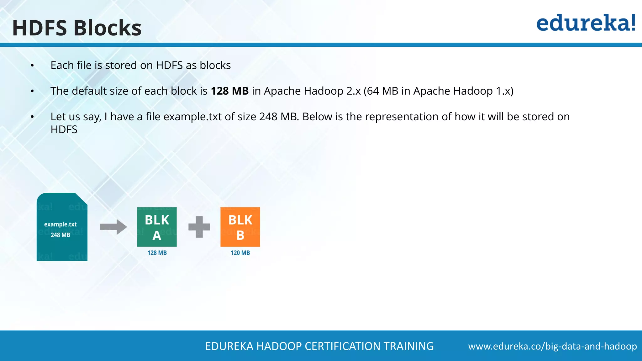 www.edureka.co/big-data-and-hadoopEDUREKA HADOOP CERTIFICATION TRAINING HDFS Blocks • Each file is stored on HDFS as blocks • The default size of each block is 128 MB in Apache Hadoop 2.x (64 MB in Apache Hadoop 1.x) • Let us say, I have a file example.txt of size 248 MB. Below is the representation of how it will be stored on HDFS 