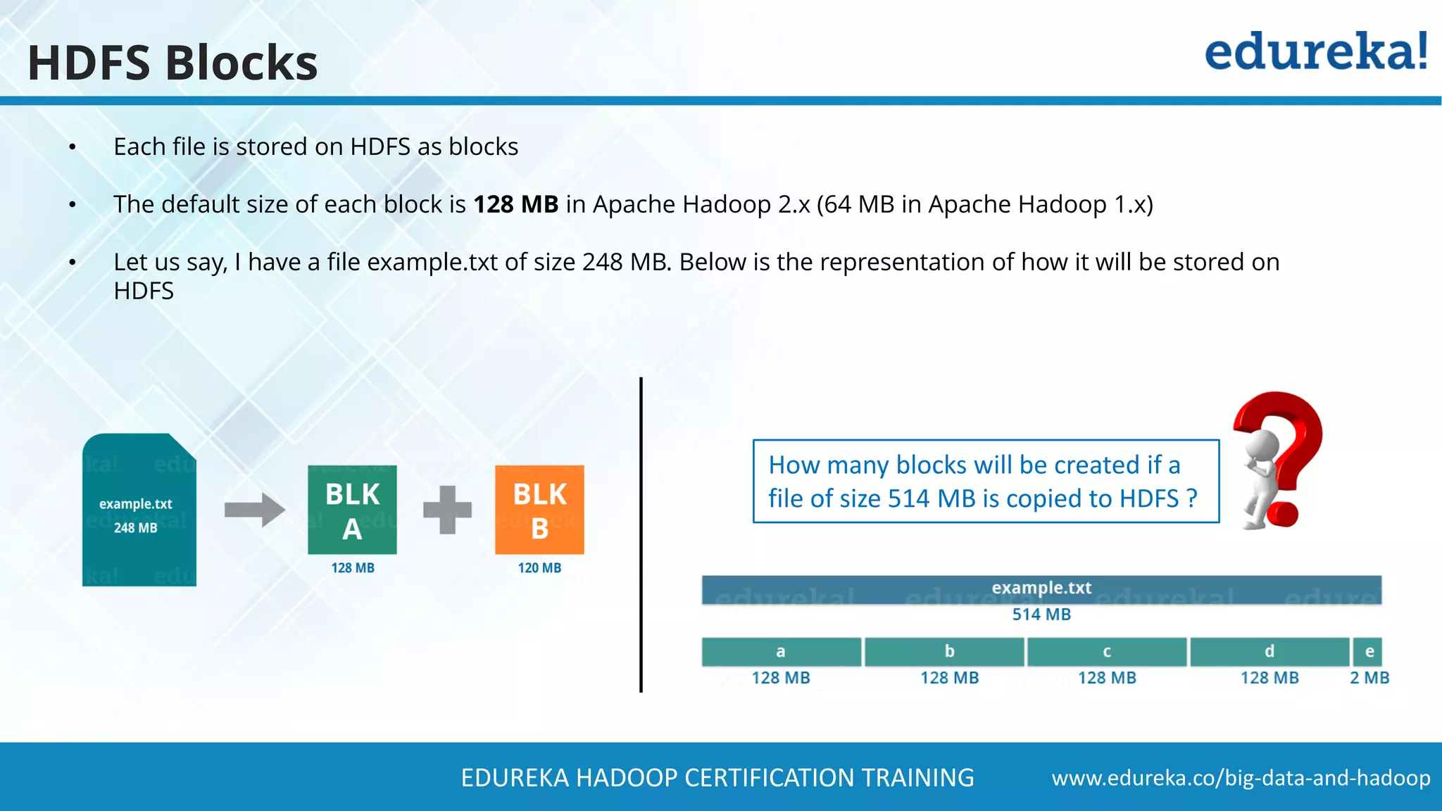 www.edureka.co/big-data-and-hadoopEDUREKA HADOOP CERTIFICATION TRAINING HDFS Blocks • Each file is stored on HDFS as blocks • The default size of each block is 128 MB in Apache Hadoop 2.x (64 MB in Apache Hadoop 1.x) • Let us say, I have a file example.txt of size 248 MB. Below is the representation of how it will be stored on HDFS How many blocks will be created if a file of size 514 MB is copied to HDFS ? 