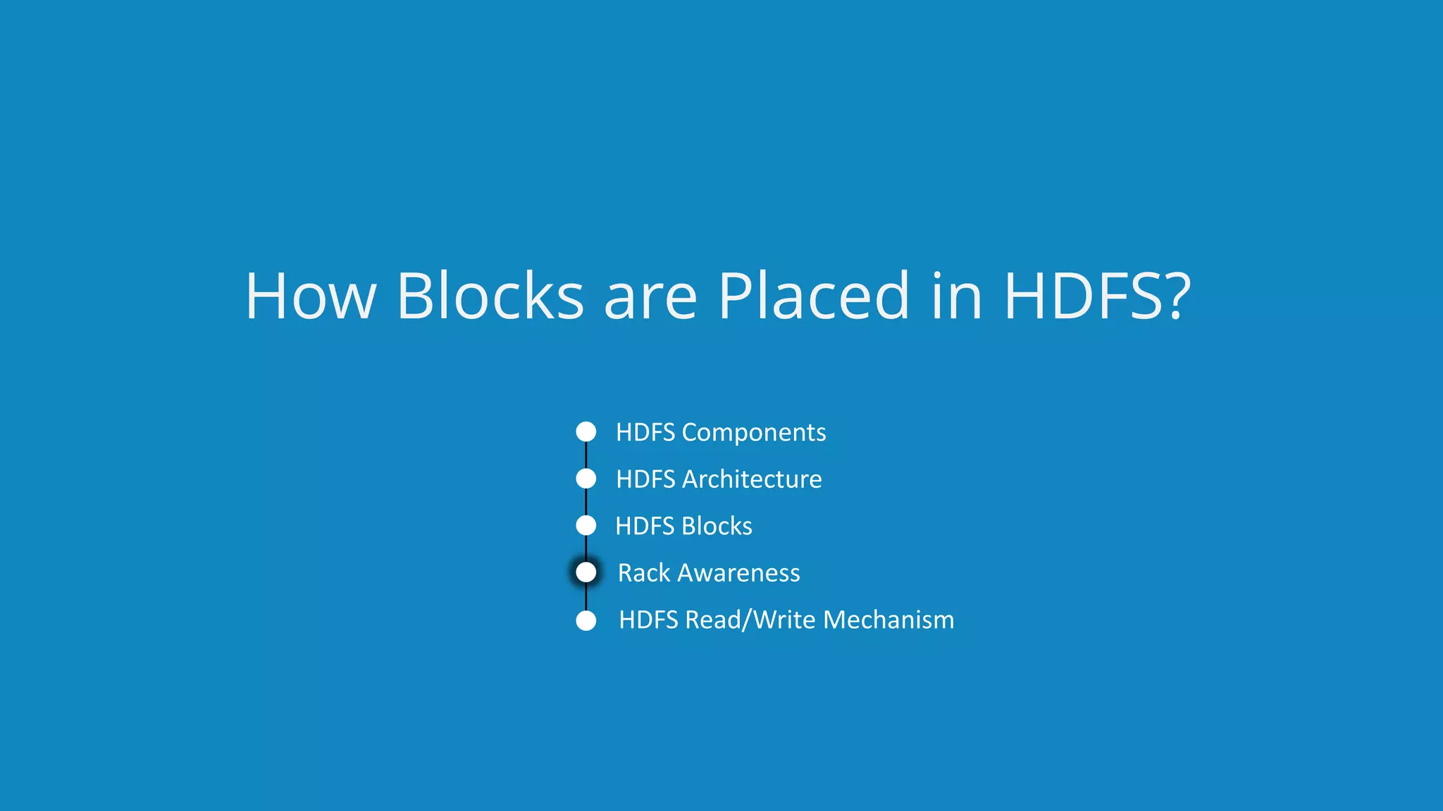 www.edureka.co/big-data-and-hadoopEDUREKA HADOOP CERTIFICATION TRAINING HDFS Components HDFS Architecture HDFS Blocks Rack Awareness HDFS Read/Write Mechanism How Blocks are Placed in HDFS? 