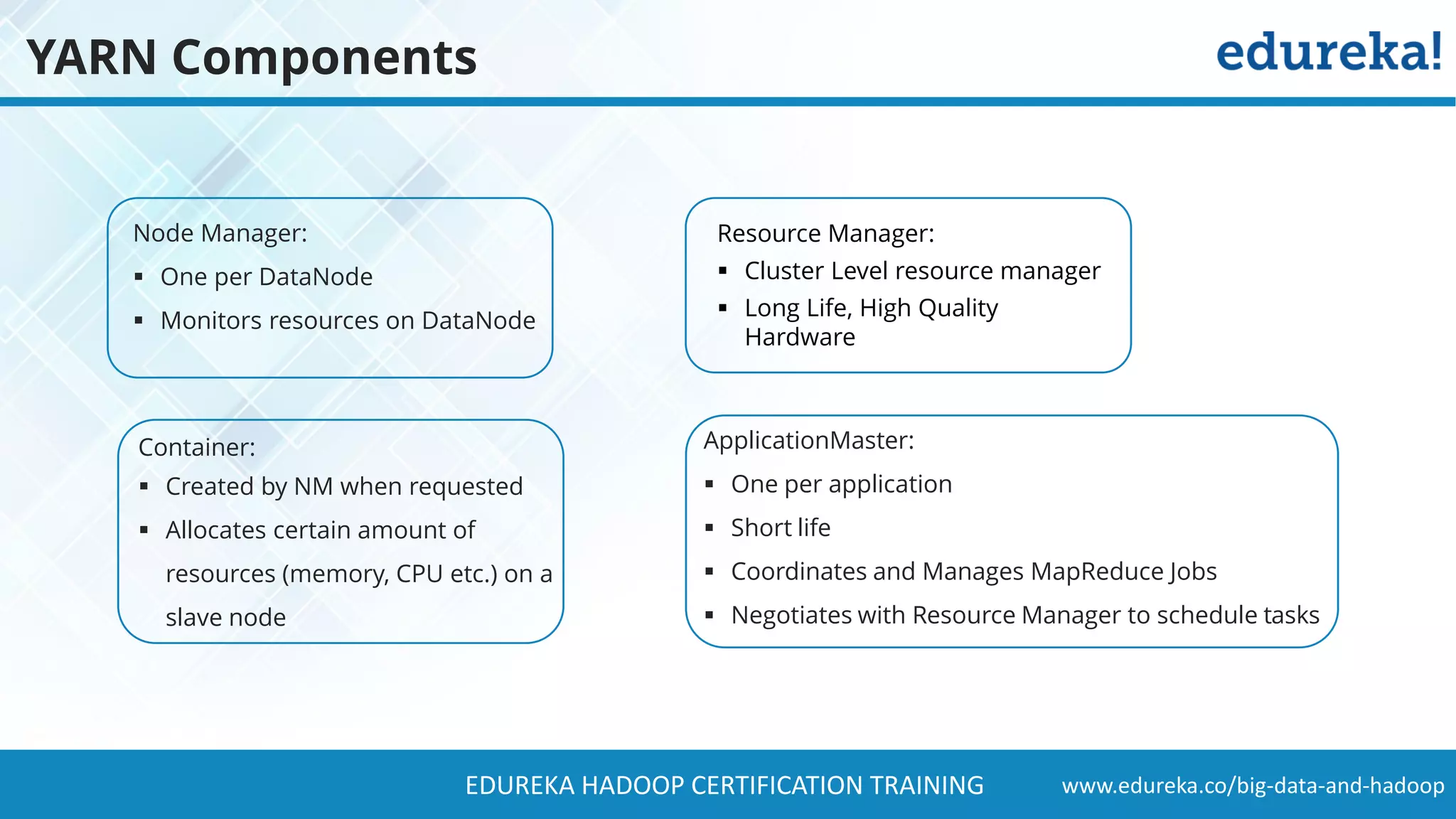 www.edureka.co/big-data-and-hadoopEDUREKA HADOOP CERTIFICATION TRAINING YARN Components Node Manager: ▪ One per DataNode ▪ Monitors resources on DataNode ApplicationMaster: ▪ One per application ▪ Short life ▪ Coordinates and Manages MapReduce Jobs ▪ Negotiates with Resource Manager to schedule tasks Container: ▪ Created by NM when requested ▪ Allocates certain amount of resources (memory, CPU etc.) on a slave node Resource Manager: ▪ Cluster Level resource manager ▪ Long Life, High Quality Hardware 