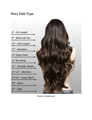 What is hair length chart – detailed guide on its uses