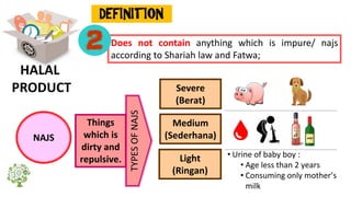 What is halal products? | PDF