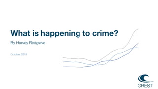 What is happening to crime?
By Harvey Redgrave
October 2018
 