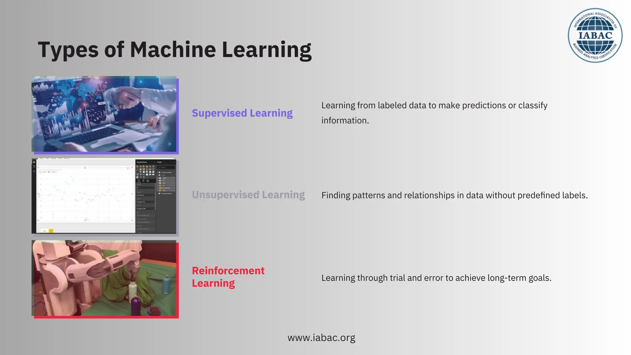 Machine Learning and How Does It Work | IABAC | PPT