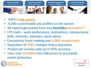 • HATS is job centric.
• 6,500 customisable job profiles on the system
• All reports generated from one SmartQuestionnaire™
• 175 traits – work preferences, motivations, interpersonal
skills, interests, attitudes, work values
• Consistency Score making over 8,000 comparisons
• Equivalent of 2701 multiple choice questions
• Predict job success with up to 95% accuracy
• Uses over 150,000 cross references to accurately
match behaviour
 