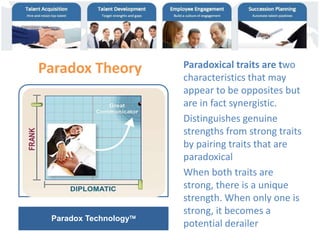 Paradoxical traits are two
characteristics that may
appear to be opposites but
are in fact synergistic.
Distinguishes genuine
strengths from strong traits
by pairing traits that are
paradoxical
When both traits are
strong, there is a unique
strength. When only one is
strong, it becomes a
potential derailer
Paradox Technology
Paradox Theory
 