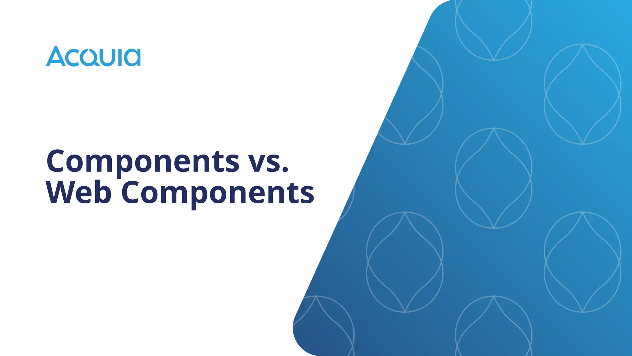 Components vs.
Web Components
 