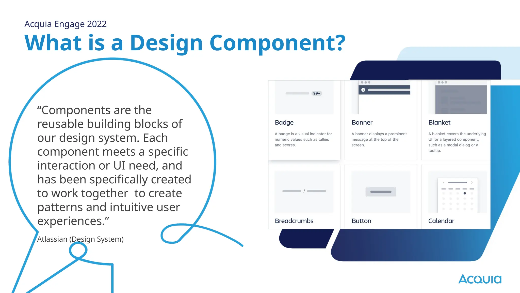 What is a Design Component?
“Components are the
reusable building blocks of
our design system. Each
component meets a specific
interaction or UI need, and
has been specifically created
to work together to create
patterns and intuitive user
experiences.”
Atlassian (Design System)
Acquia Engage 2022
 