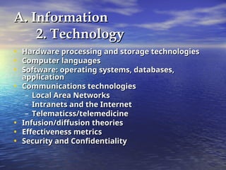 healthinformatics content for beginners ! | PPT
