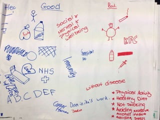 What is health (learners' flipcharts)