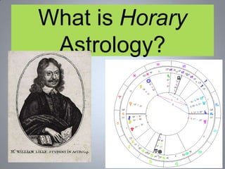 What is Horary
 Astrology?
 