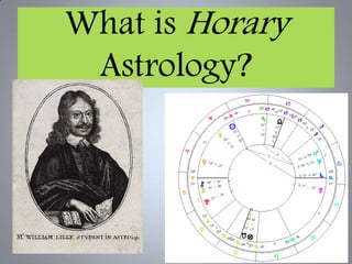 What is Horary
 Astrology?
 