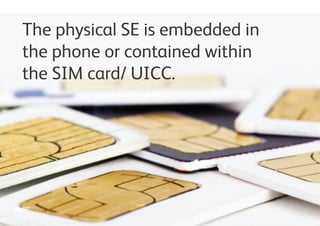 The physical SE is embedded in
the phone or contained within
the SIM card/ UICC.
 